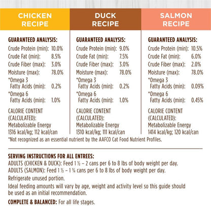 Instinct Original Grain Free Recipe Variety Pack Natural Wet Canned Cat Food by Nature's Variety, 3