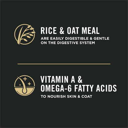 Purina Pro Plan With Probiotics, Sensitive Skin & Stomach, Natural Dry Cat Food, Turkey & Oat Meal
