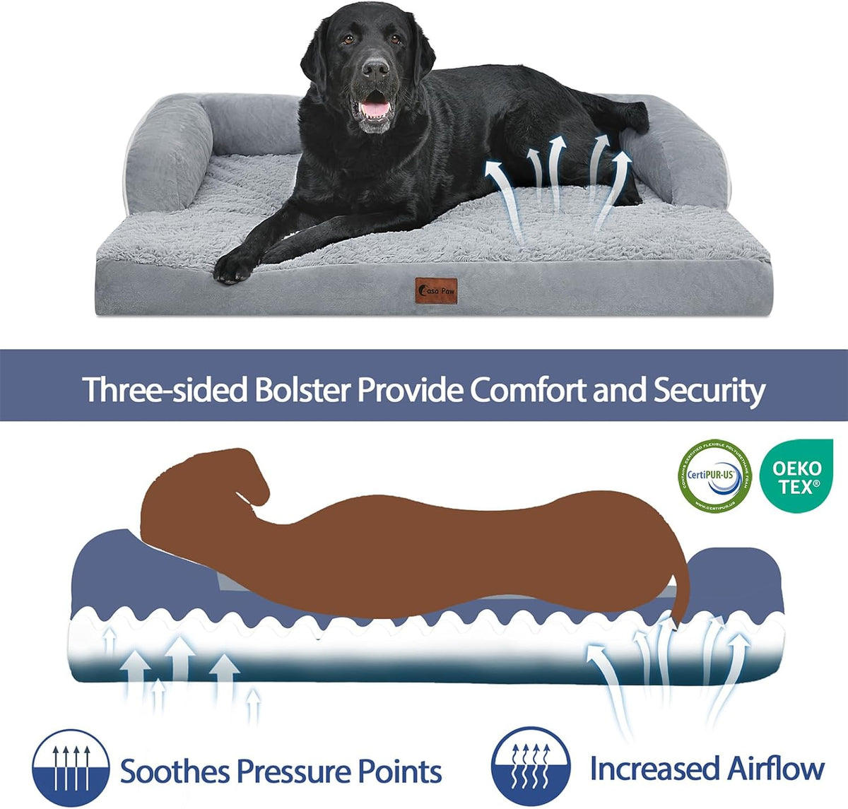 Orthopedic Dog Beds for Extra Large Dogs, Waterproof Dog Beds XLarge, Memory Foam Dogs Couch Beds