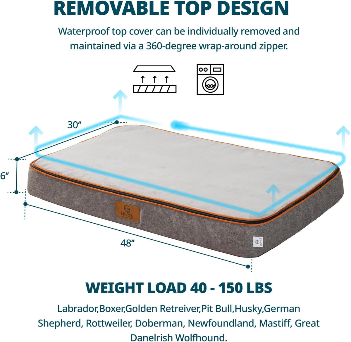 Orthopedic Memory Foam XXL Dog Bed - 6" Thick Beds for Extra Large Sized Dog - Waterproof Removable