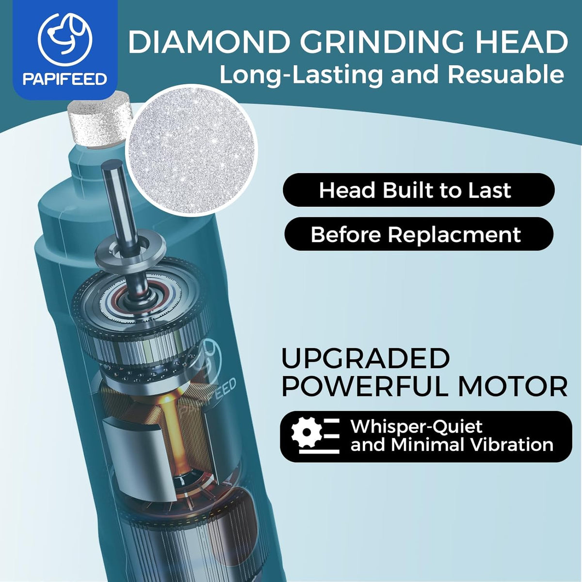 PIPAFFEED Dog Nail Grinder Upgraded with with Dog Nail Trimmers,2 LED Lights, 3-Speed Rechargeable