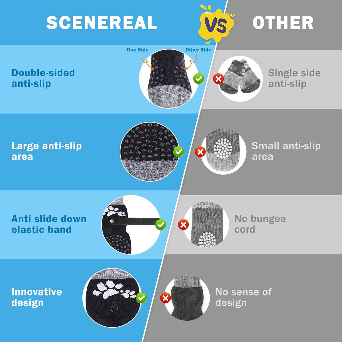 SCENEREAL Anti Slip Dog Sock to Prevent Licking Paws for Hardwood Floors, Boots & Paw Protector