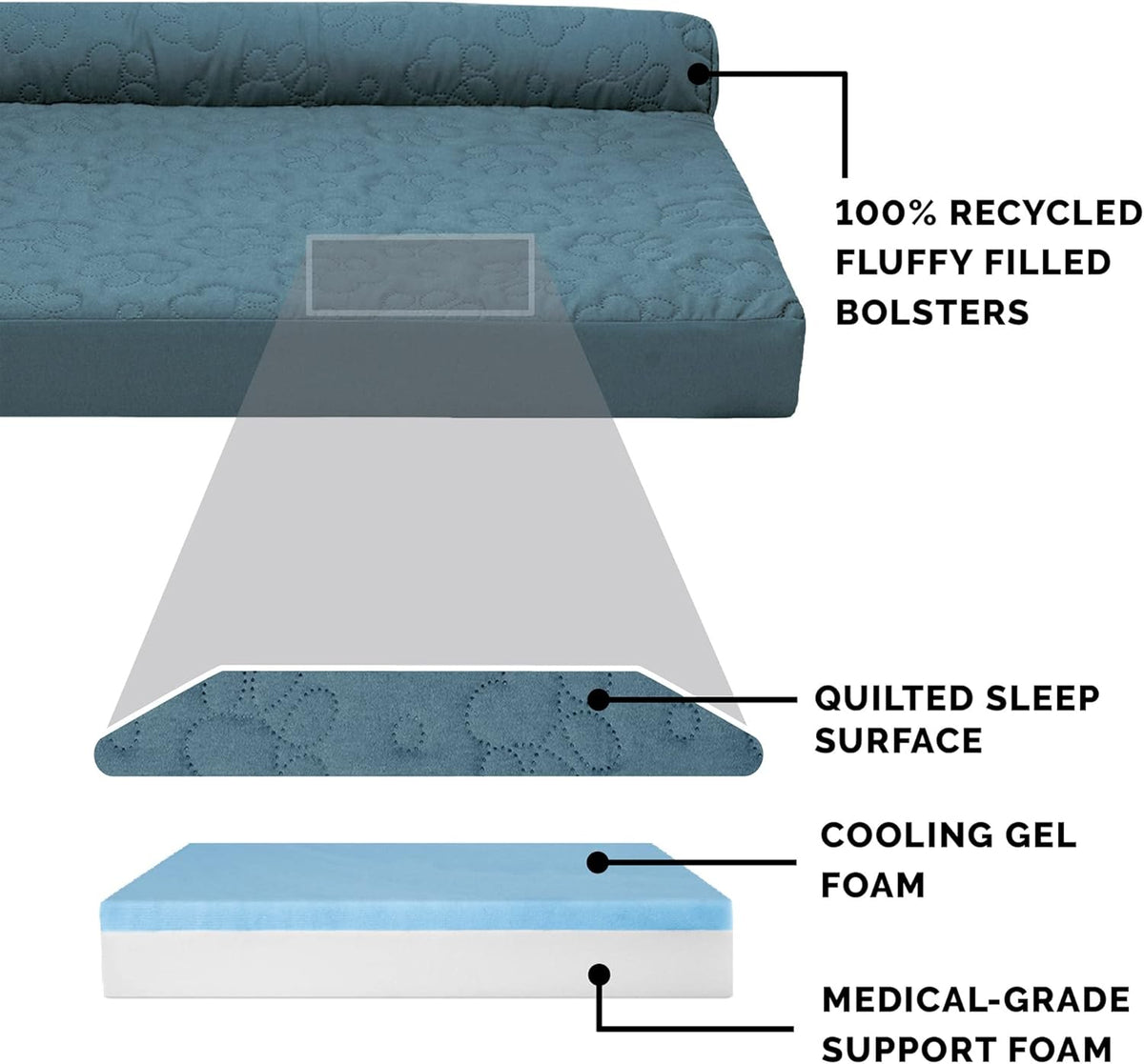 Furhaven Cooling Gel Dog Bed for Medium/Small Dogs w/ Removable Bolsters & Washable Cover, For Dogs