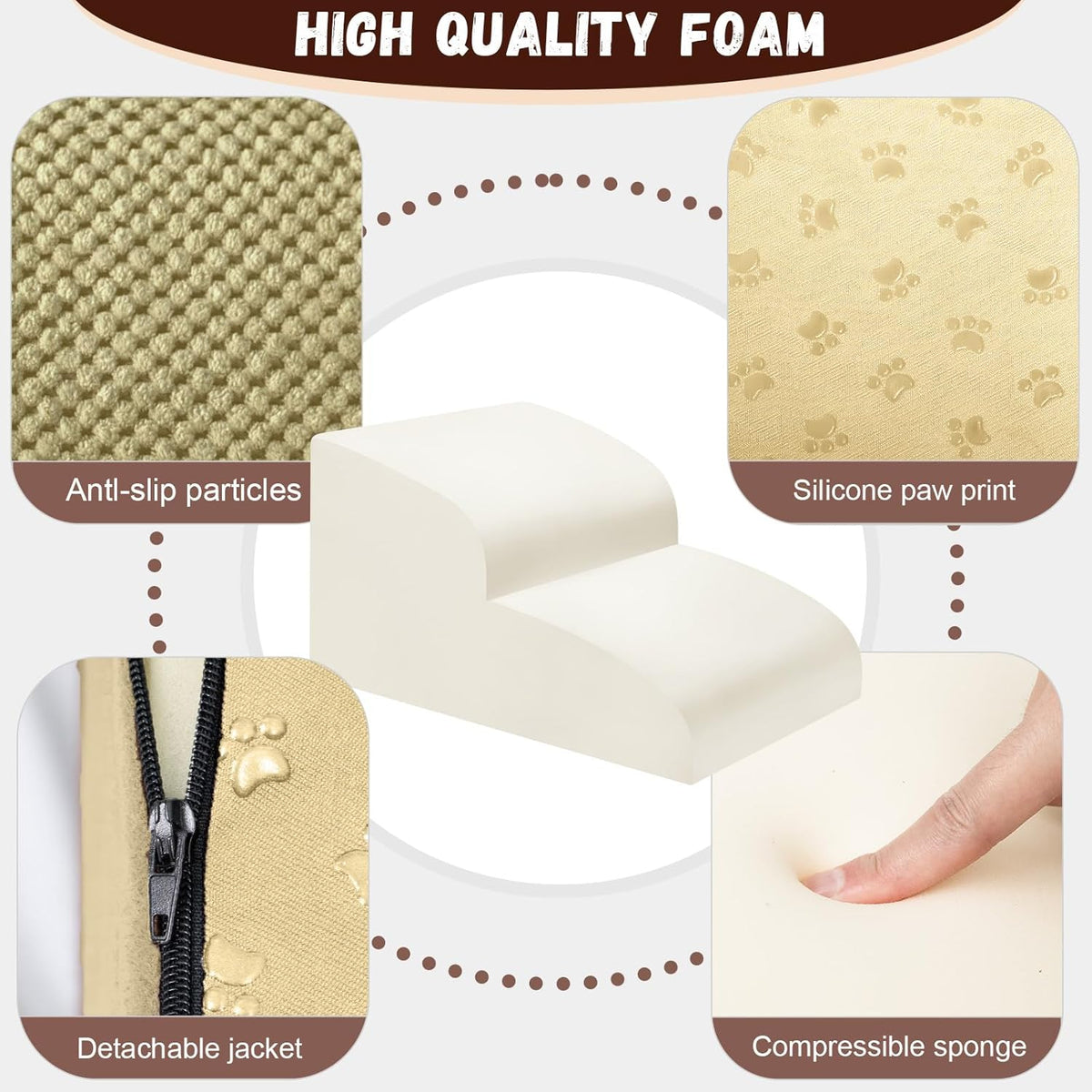 Dog Stairs for Small Dogs - High Density Foam Pet Steps, Extra Wide Dog Ramp with Non-Slip Bottom
