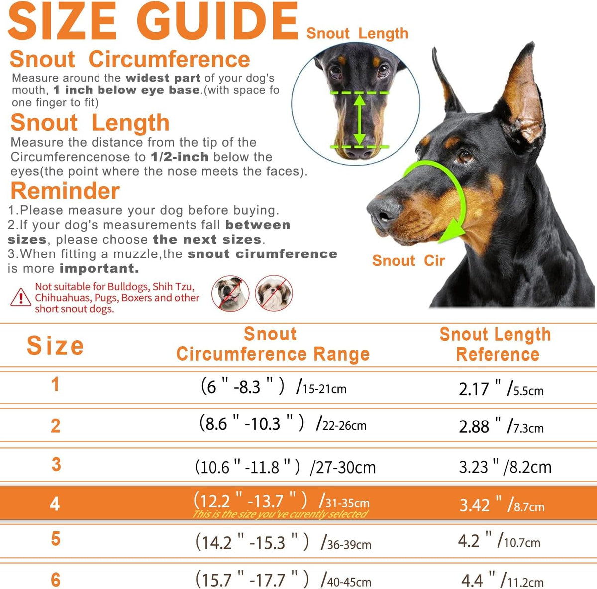 Dog Muzzle – Lightweight Breathable Basket Muzzle, Anti-Biting & Chewing, Adjustable Fit for Small