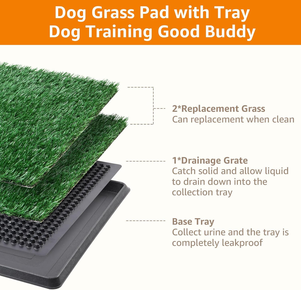 LOOBANI Dog Grass Pad with Tray - Dog Litter Box - Indoor Potty for Apartment and Patio Training