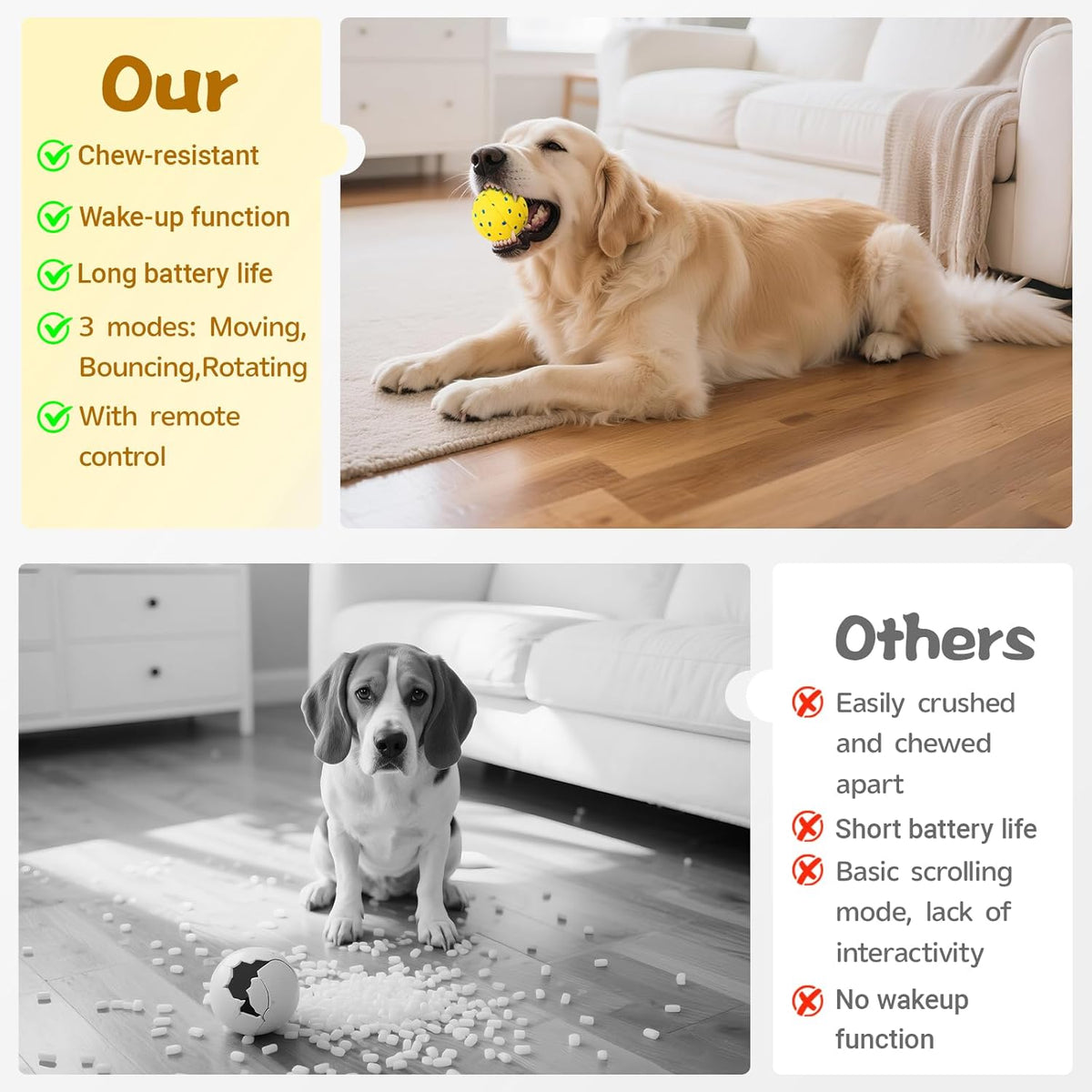 Dog Ball Interactive Dog Toy with Remote Control,Automatic Moving,Bouncing and Rotating 3
