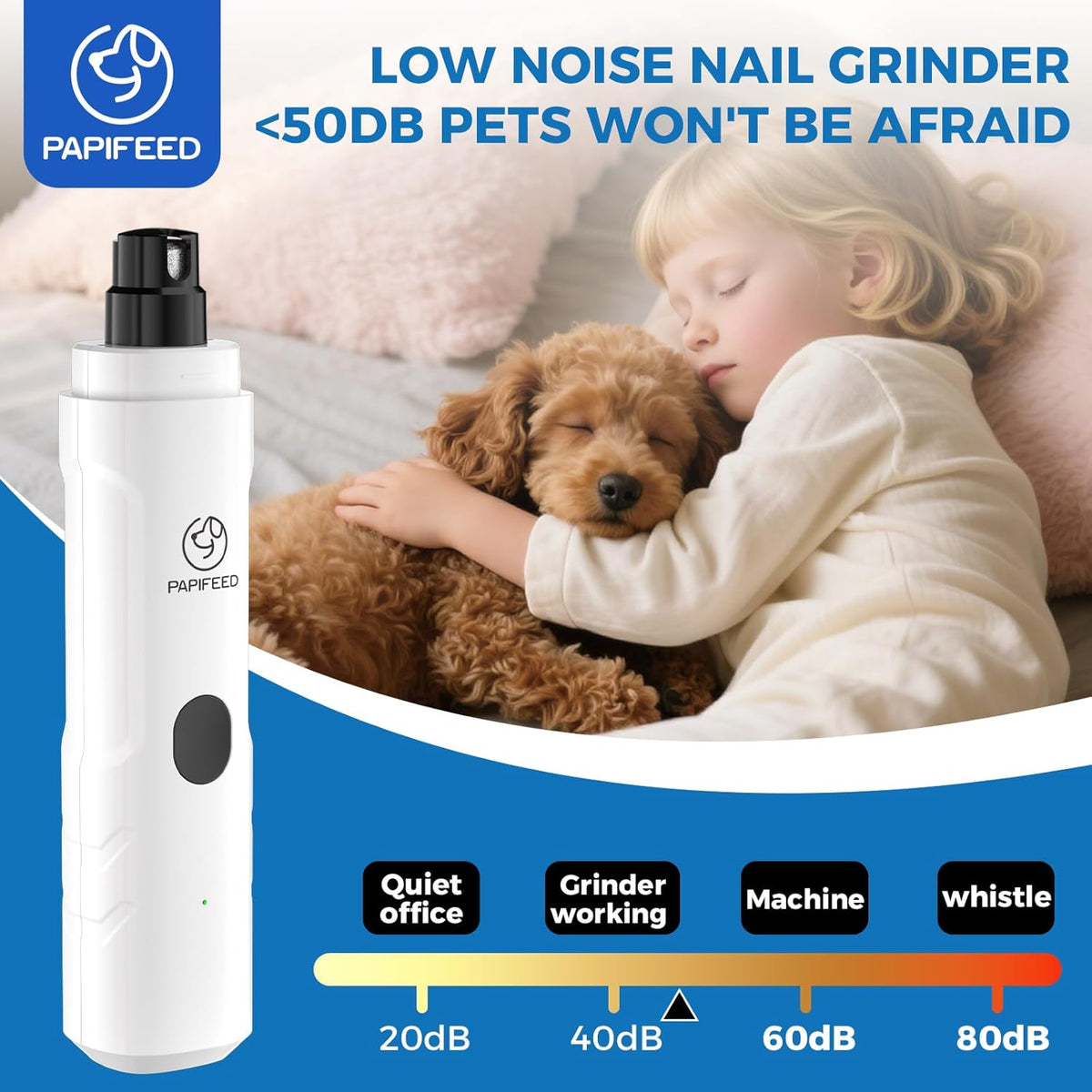 PAPIFEED Pet Nail Grinder for Dogs,3-Speed Rechargeable Dog Nail Trimmers and Professional