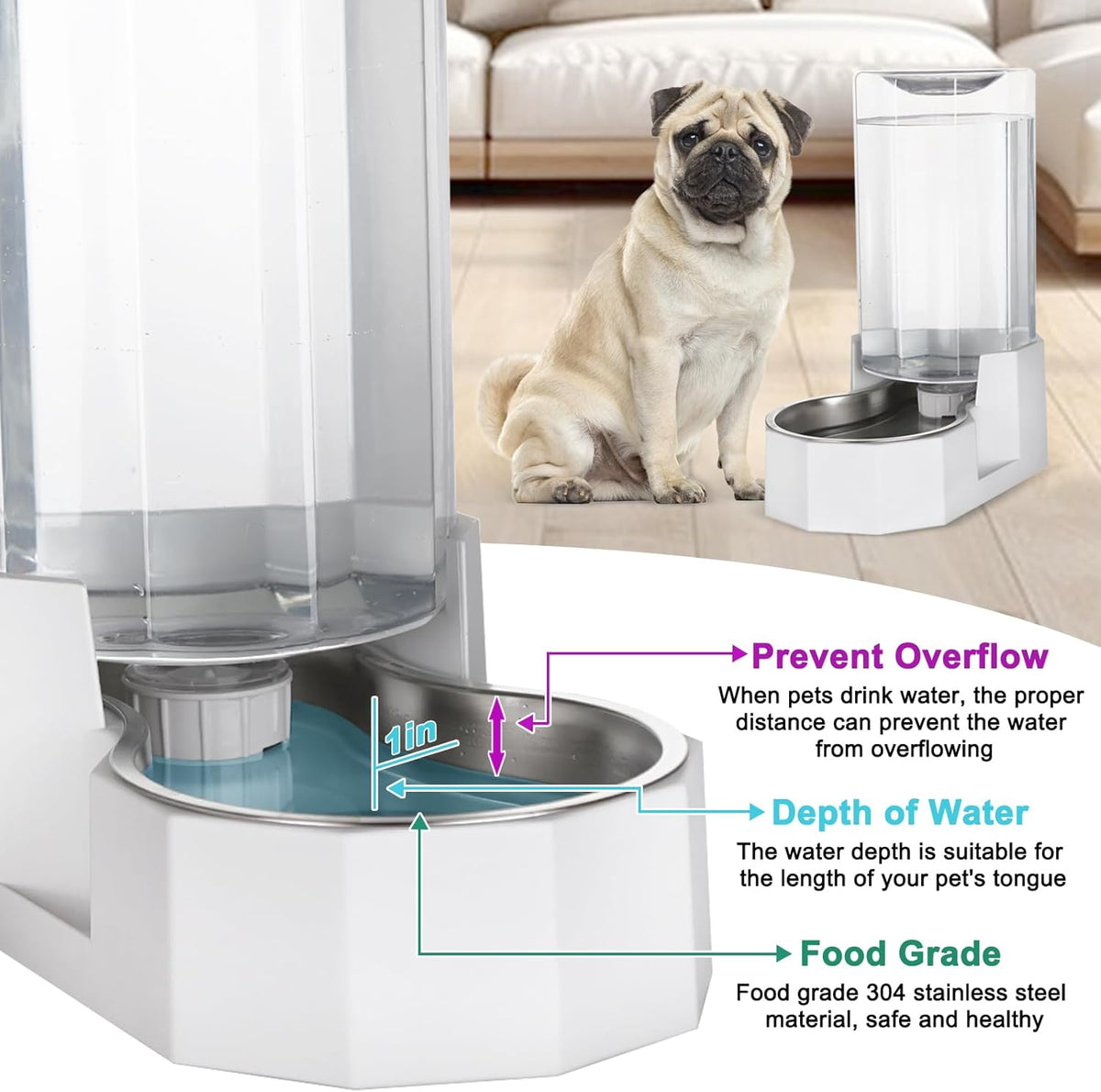 Sfozstra Large Dog Water Dispenser: 8L Automatic White Water Feeder with Stainless Steel Bowl