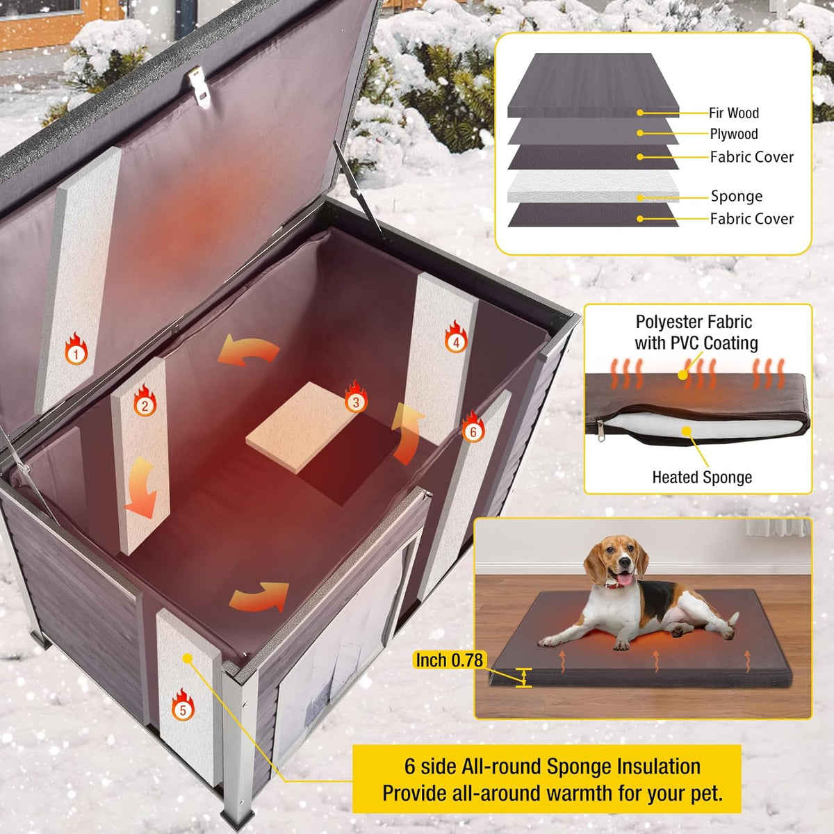 Aivituvin Dog House with Insulated Liner, Outdoor Indoor Weatherproof Dog House for Winter