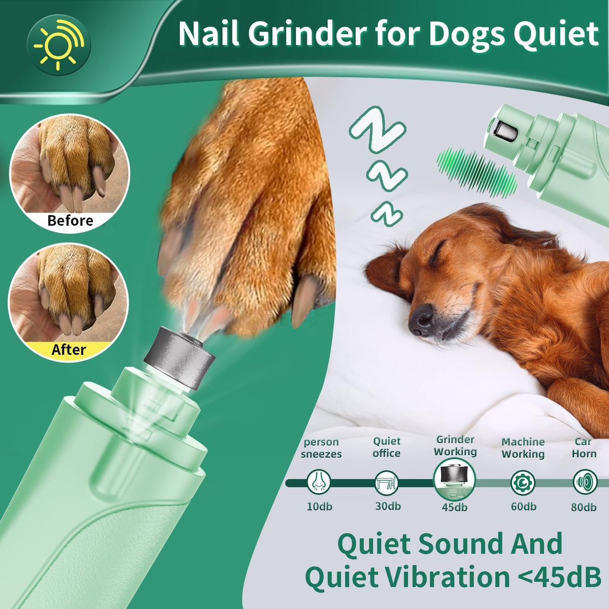 Dog Nail Clippers & Cat Nail Clipper with Catcher, 2 in 1 Dog Nail Trimmers & Grinder with Light