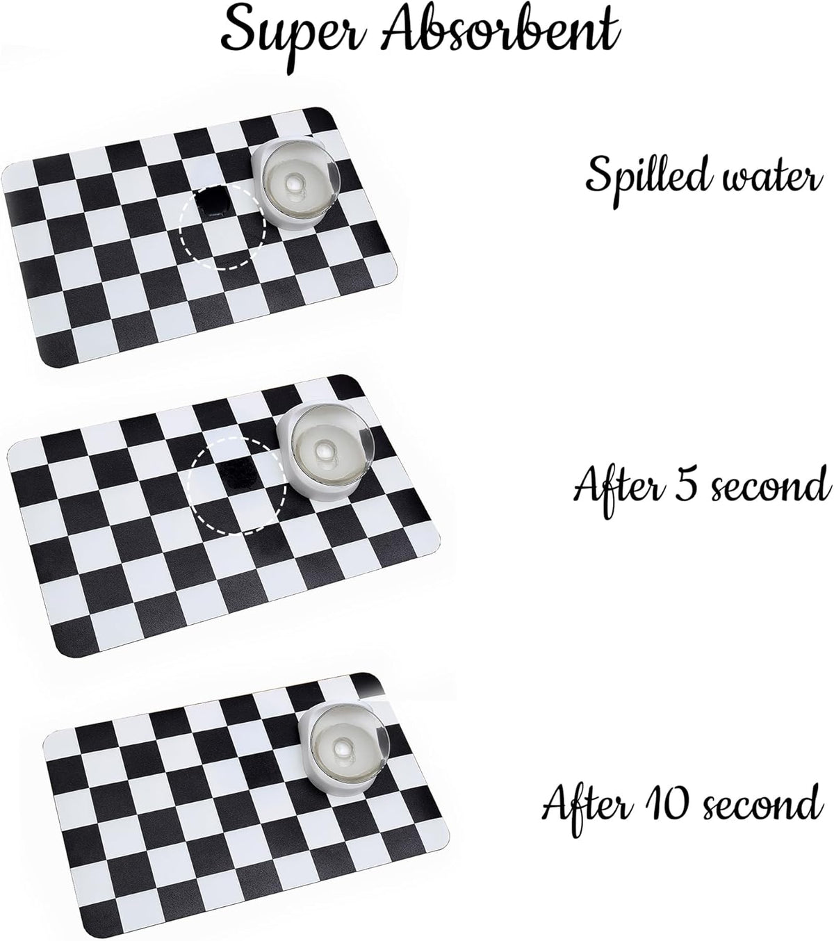 Ralxion Checkered Dog Feeding Mat, Absorbent Mats for Dog Food and Water Bowl, Dispenser, Modern