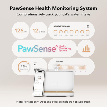 PETLIBRO App-Controlled Cat Water Fountain, Pet Water Fountain with Stainless Steel Tray, Water