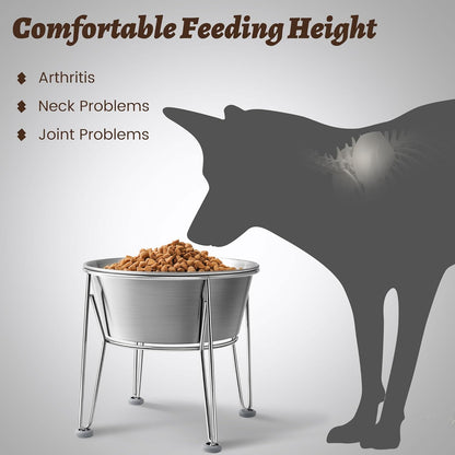 Elevated Dog Bowls for Large & Medium Dogs - Stainless Steel 64oz/8 Cup Raised Feeder with Non-Slip