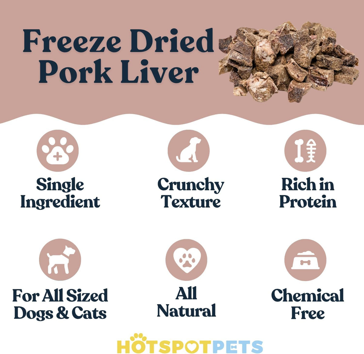 hotspot pets Freeze Dried Pork Liver Treats for Cats & Dogs - Made in USA (1 Pound Value Bag)