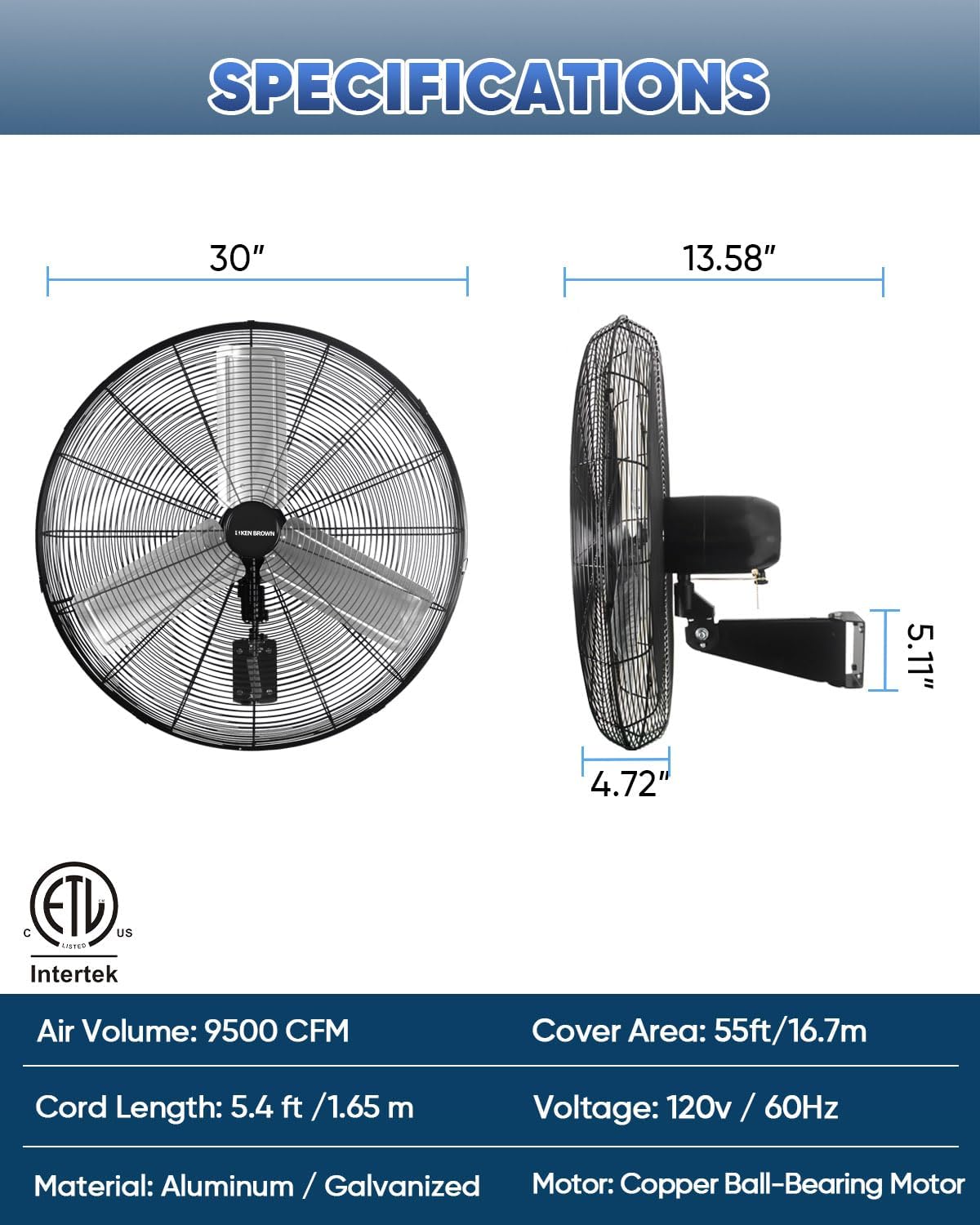 KEN BROWN 30 Inch Industrial Oscillating Wall Mount Fan - 7497 CFM High Velocity, Heavy Duty Metal