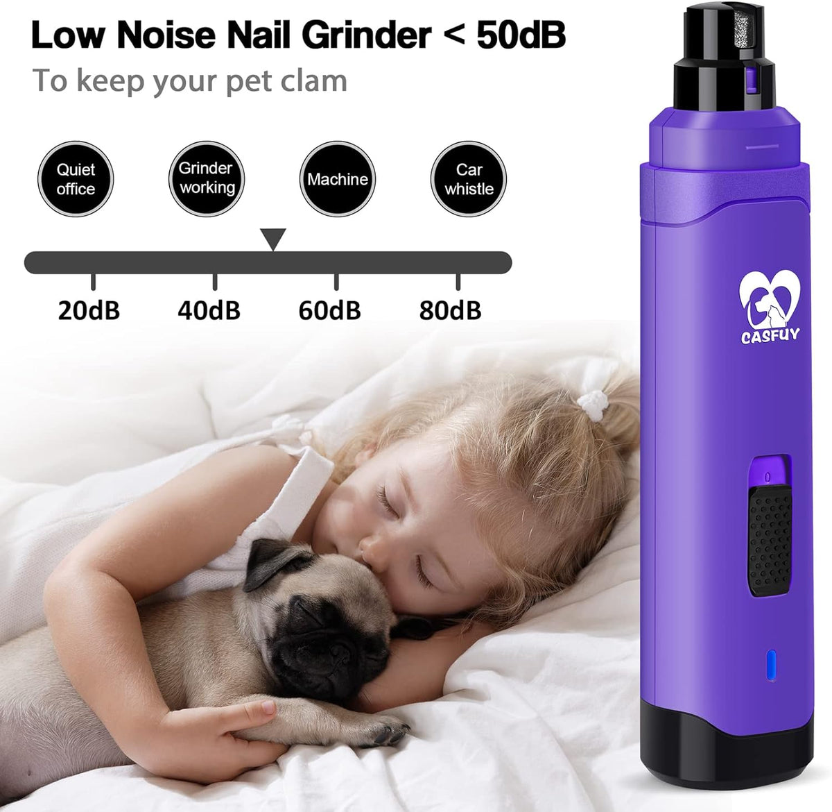 Casfuy Dog Nail Grinder Upgraded - Professional 2-Speed Electric Rechargeable Pet Nail Trimmer