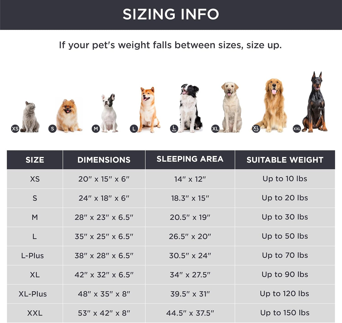 Bedsure Orthopedic Dog Bed Medium Size Dogs - Washable Medium Dog Cat Bed Waterproof, Comfort Pet
