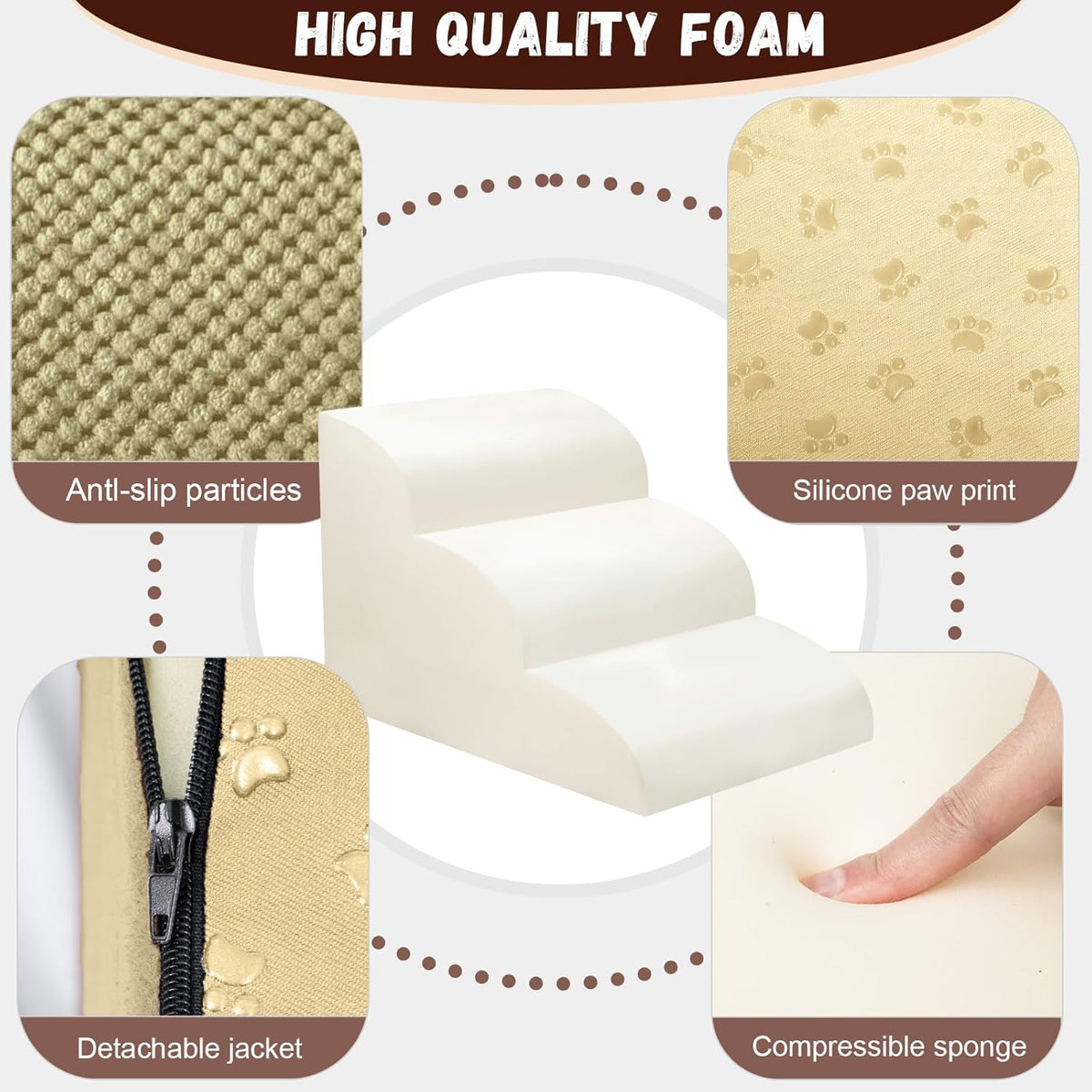 Dog Stairs for Small Dogs - High Density Foam Pet Steps, Extra Wide Dog Ramp with Non-Slip Bottom