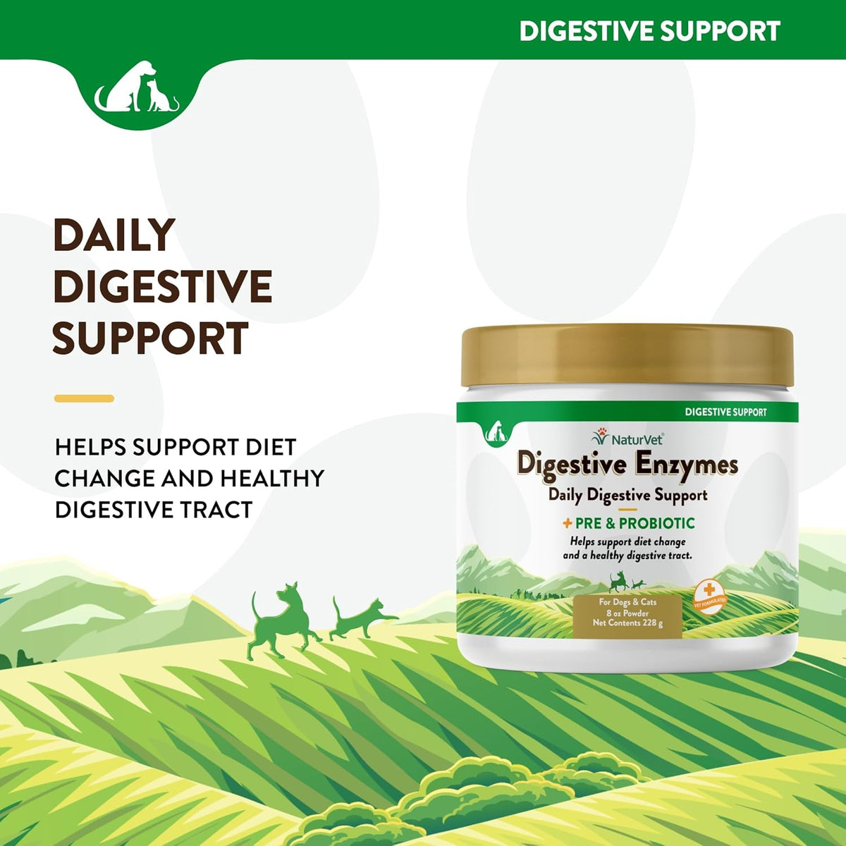 NaturVet – Digestive Enzymes for Dogs - Plus Probiotics & Prebiotics | Helps Support Diet Change &