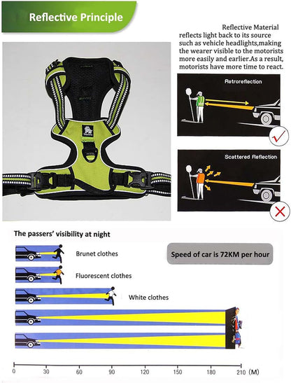 TRUE LOVE Adjustable No-Pull Dog Harness Reflective Pup Vest Harnesses Comfortable Control