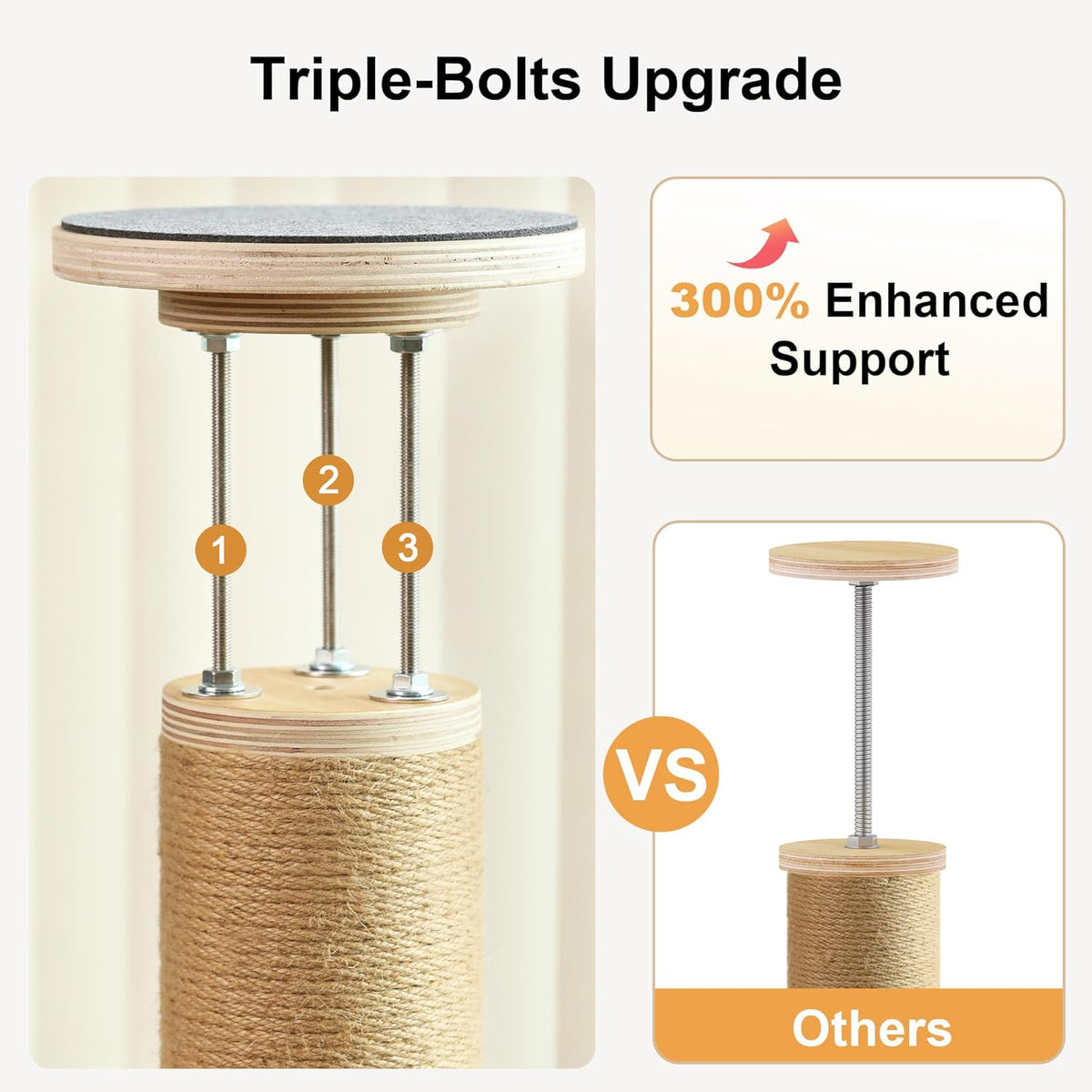 FUKUMARU Floor to Ceiling Cat Tree, 6 Level Adjustable Height (5.7-9.8 ft) Climbing Tower with