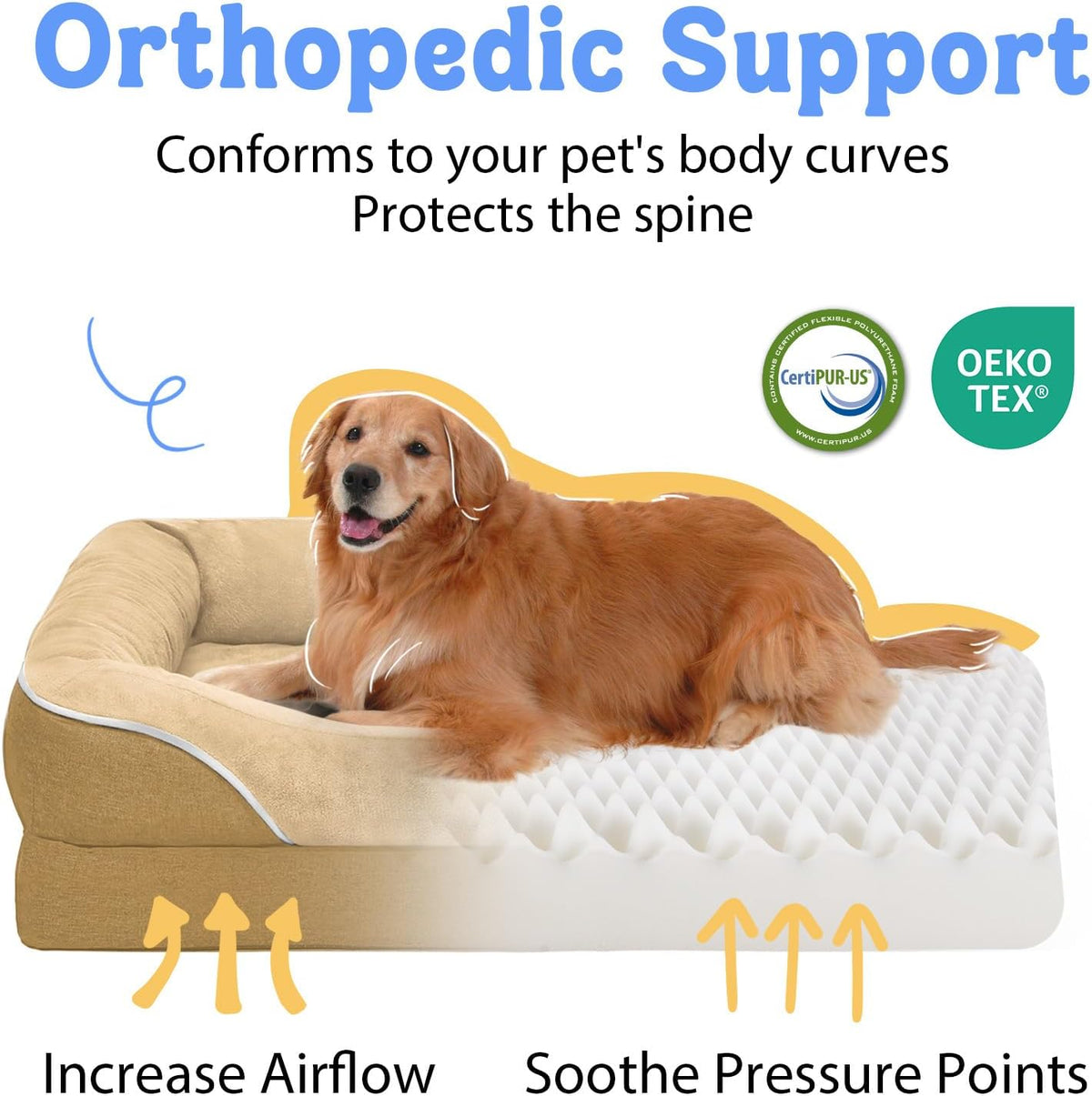 Washable Orthopedic Large Dog Bed - Big Dog Beds with Removable Waterproof Cover and Non-Slip
