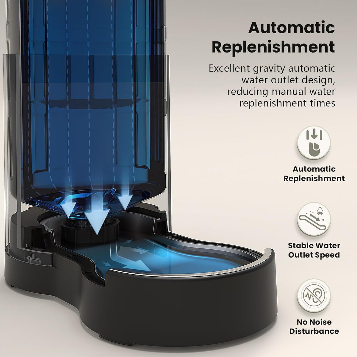 CZPET Elevated Dog Water Bowl Dispenser with Mat for Large Dogs,Tall Raised Pet Waterer