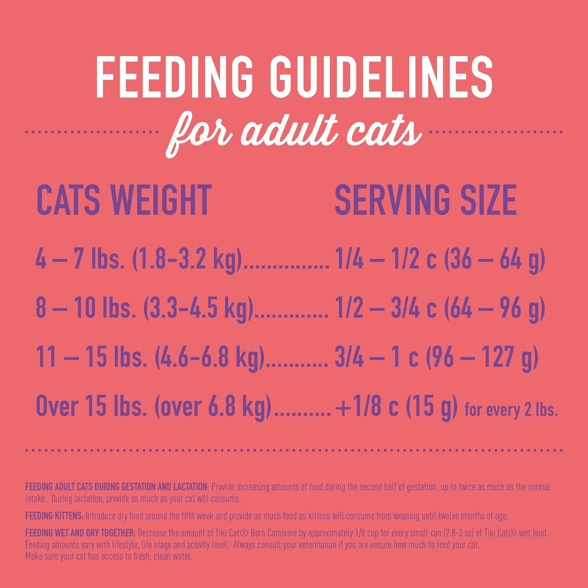 Tiki Cat Born Carnivore High Protein, Chicken, Herring & Salmon Meal, Grain-Free Baked Kibble to