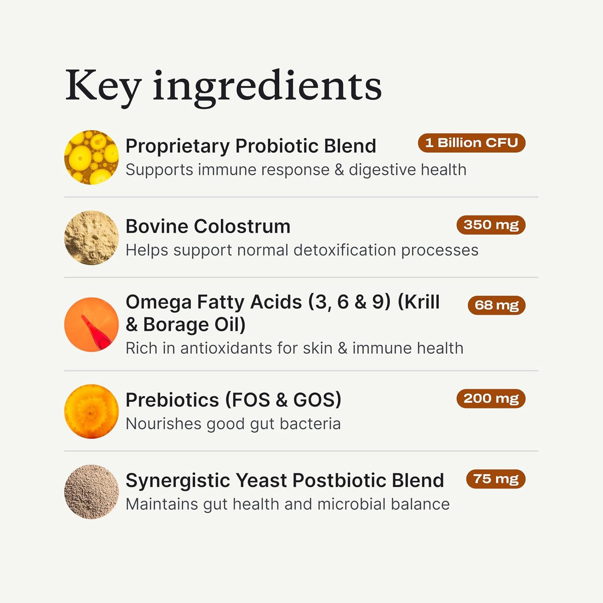 PetLab Co. Allergy & Immune Probiotics for Dogs, Support Seasonal Allergies, Gut & Digestive Health