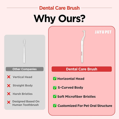 JAYU PET Dental Care Brush (Soft Bristles) 3ea - Dog Toothbrush, Cat Toothbrush, Dental Care for
