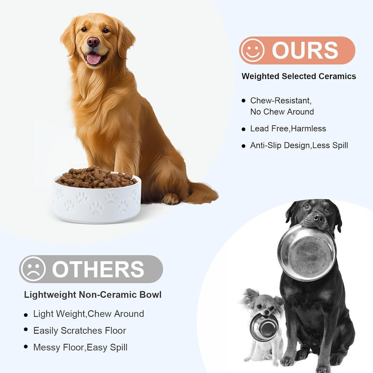 SPUNKYJUNKY Ceramic Dog Bowls 2 Pack, 8.3'' Dog Food Water Double Feeding Bowls Non-Slip for Medium