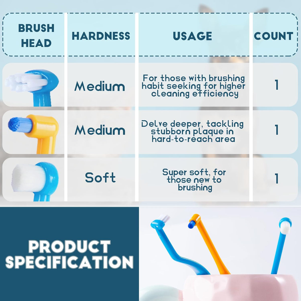 Small Dog Toothbrush, Cat & Puppy Tooth Brushing Kit, Mini Tuft Horizontal Head Teeth Brush for