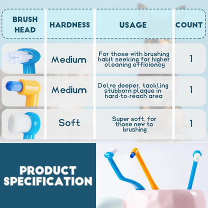 Small Dog Toothbrush, Cat & Puppy Tooth Brushing Kit, Mini Tuft Horizontal Head Teeth Brush for