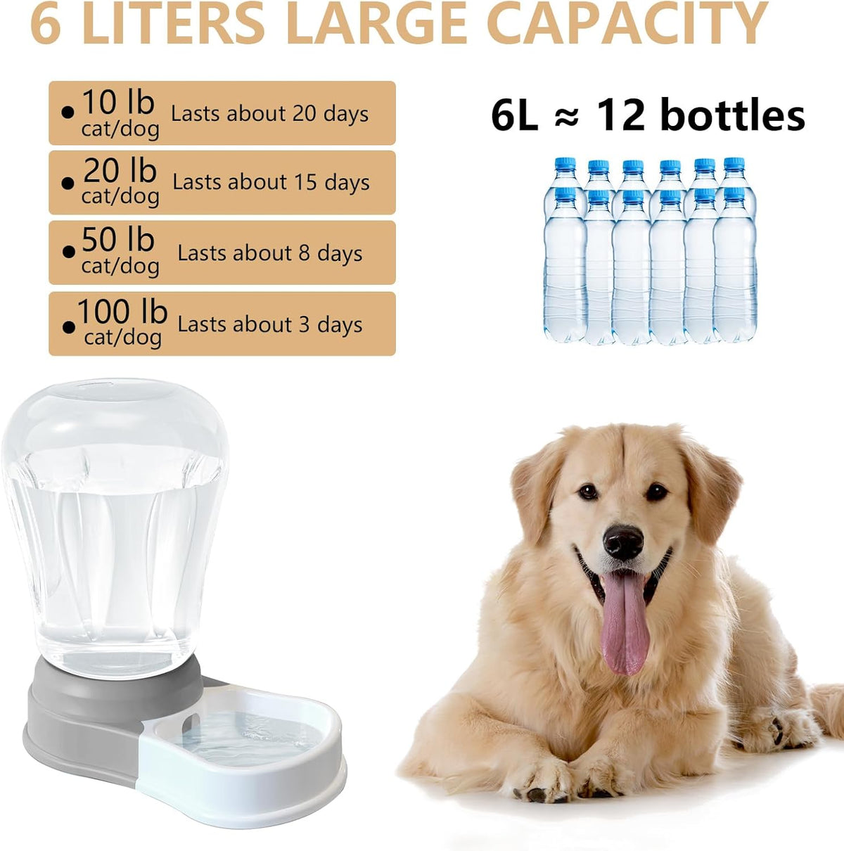 1.58 Gallon Automatic Dog Water Bowl Dispenser, Large Capacity Water Feeder for Cats and Dogs