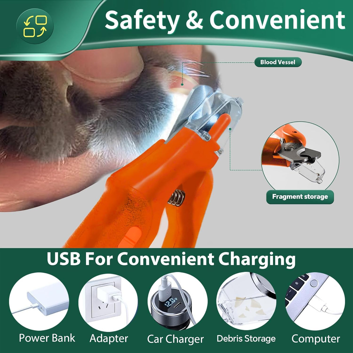 Dog Nail Clippers & Cat Nail Clipper With Catcher, 2 In 1 Dog Nail Trimmers & Grinder With Light