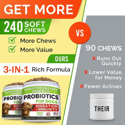 StrellaLab Dog Probiotics Treats for Picky Eaters - Digestive Enzymes + Prebiotics - Chewable Fiber