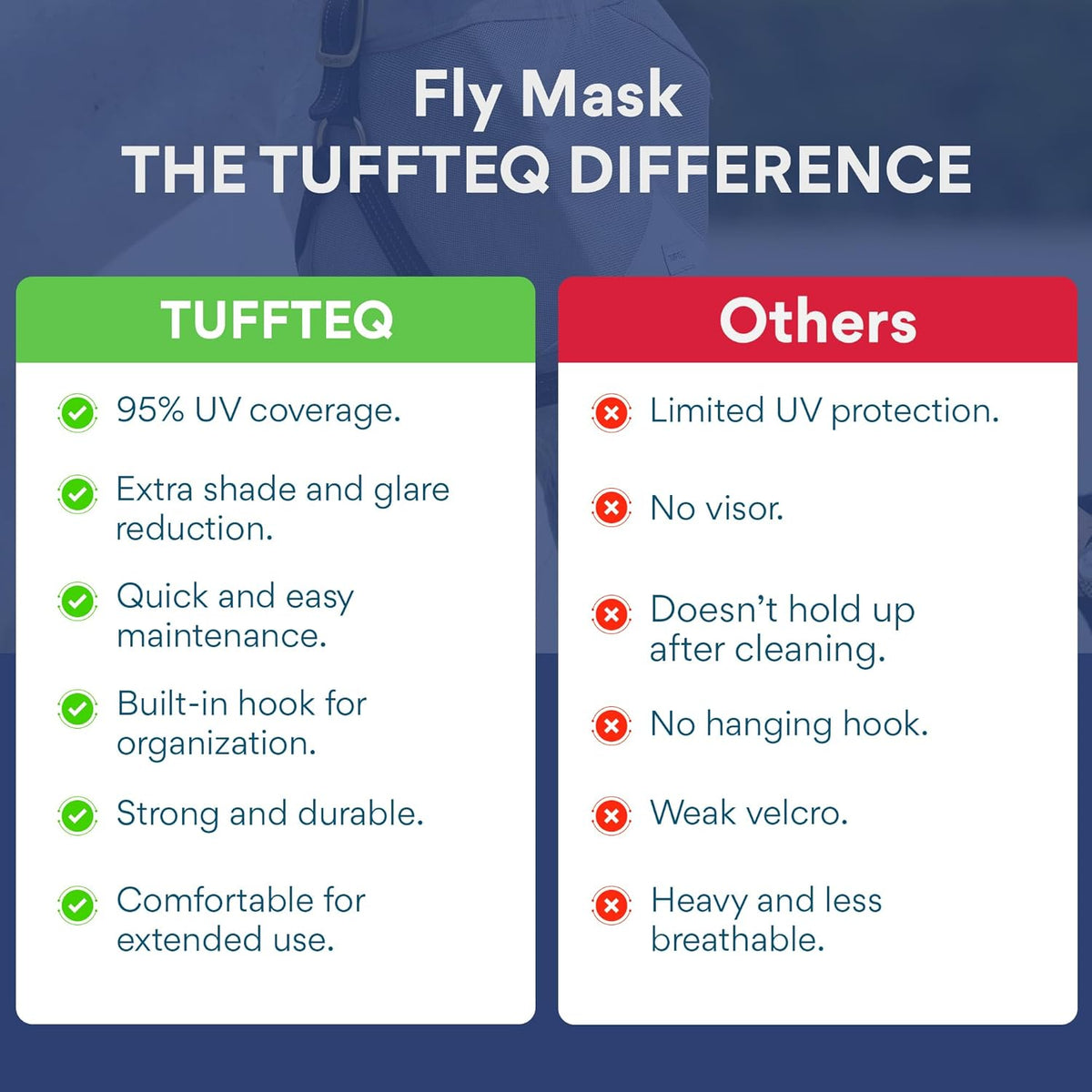 Horse Fly Mask Without Ears | 95% UV Eye Protection | Built-in Visor | Breathable, Lightweight Mask