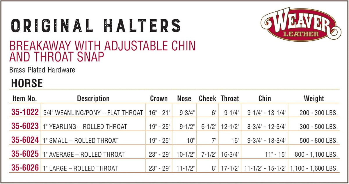 Weaver Equine Nylon Horse Halter, Triple-Ply Cheek Design, Original Non Adjustable Halters for