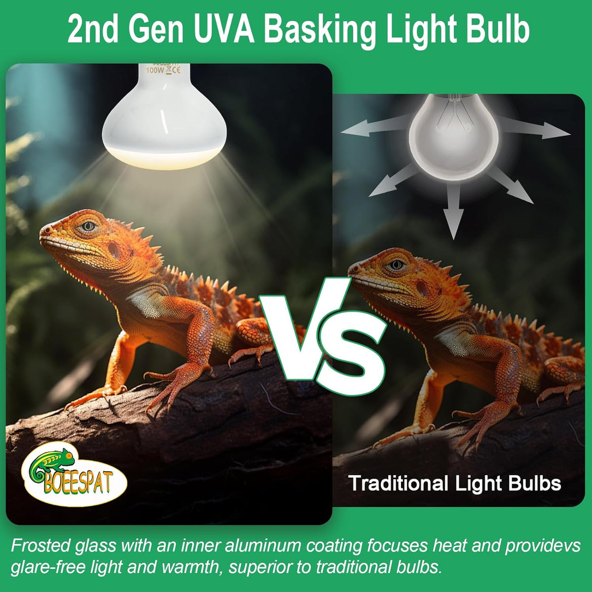 Pack of 2 Reptile Basking Light Bulbs - Incandescent 75W Simulated Sunlight UVA Heat Bulbs for
