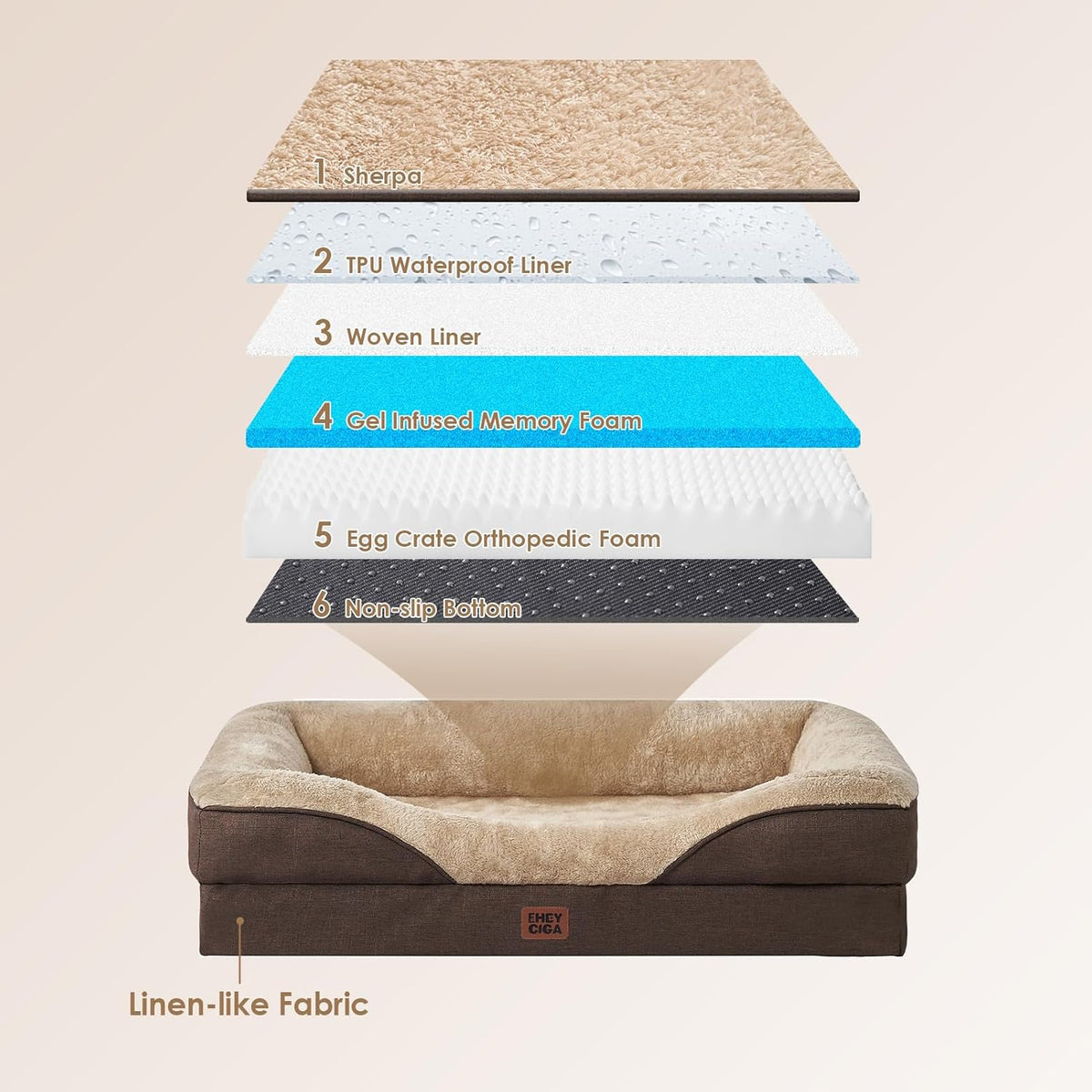 EHEYCIGA Memory Foam Dog Bed for Large Sized, Orthopedic Dog Sofa with Sides and Waterproof Liner