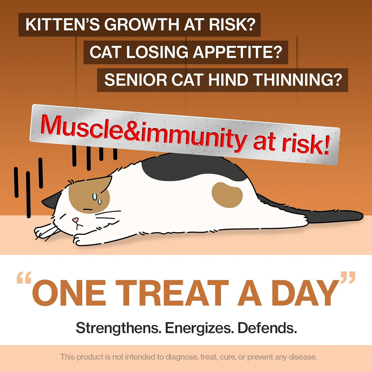 Dr.by Cat Colostrum Protein Cat Supplement Immune Support Muscle Growth, Gentle on Digestion for