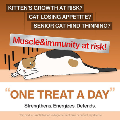 Dr.by Cat Colostrum Protein Cat Supplement Immune Support Muscle Growth, Gentle on Digestion for