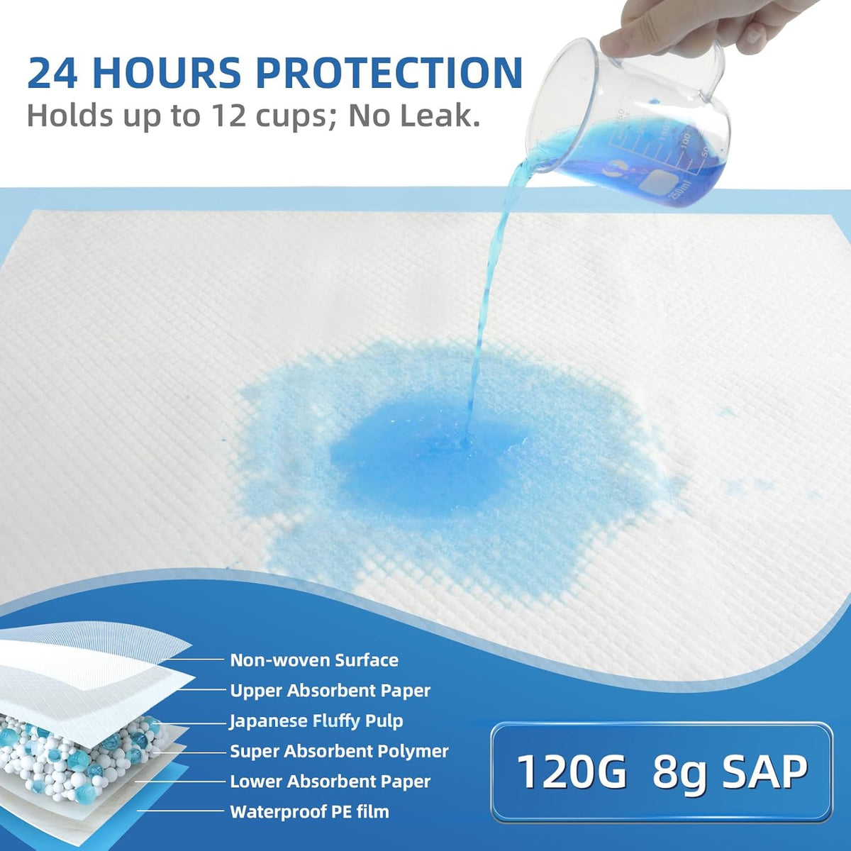 100 Count Extra Large Chucks 36"x36" Thicken Elderly Adults Incontinence Bed Pads Disposable, Heavy