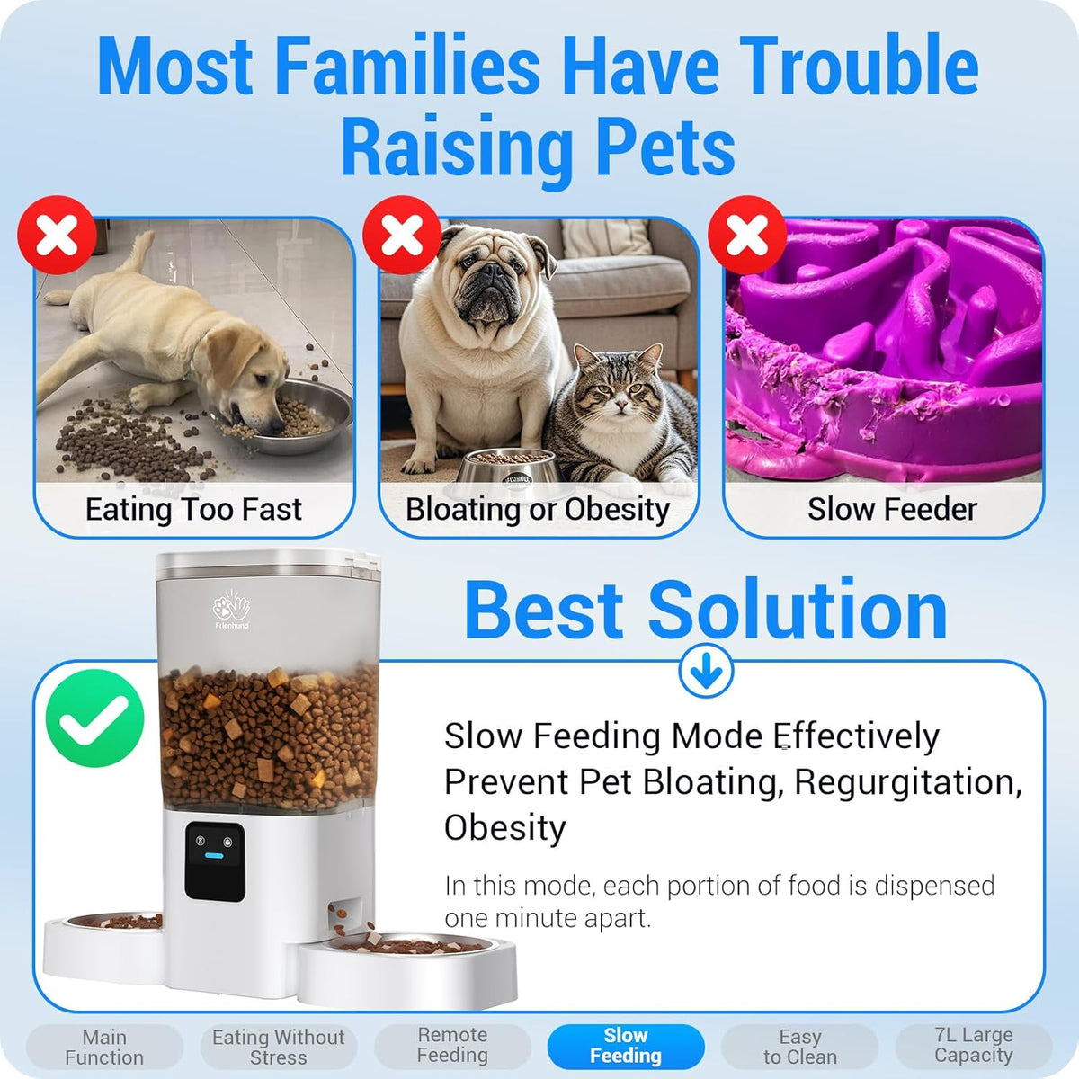 Automatic Cat Feeder with Slow Feed for 2 Cats: 5G WiFi Automatic Dog Feeder with 7L Large Food