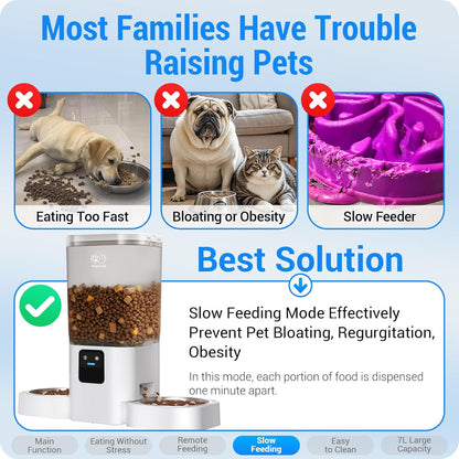 Automatic Cat Feeder with Slow Feed for 2 Cats: 5G WiFi Automatic Dog Feeder with 7L Large Food