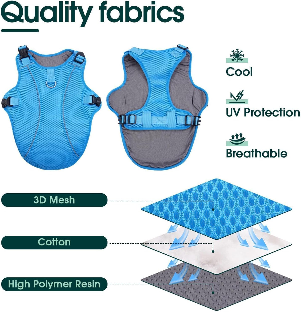 Kuoser Dog Cooling Vest for Large Dogs, Lightweight Doggie Cooler Jacket Breathable Mesh Pet