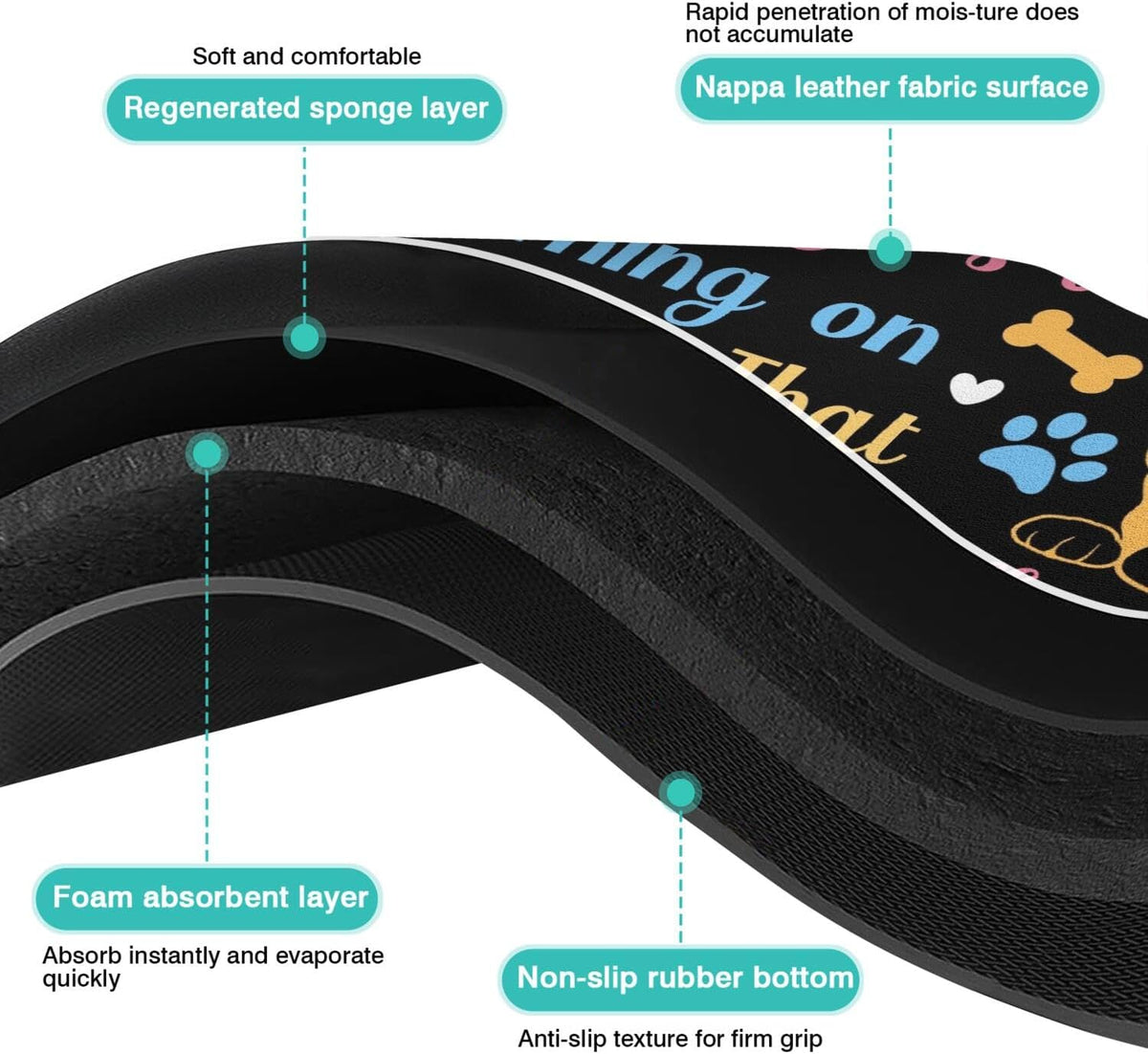 Pet Feeding Mat for Floors Waterproof Dog Mat for Food and Water Absorbent Quick Dry Non Slip mat