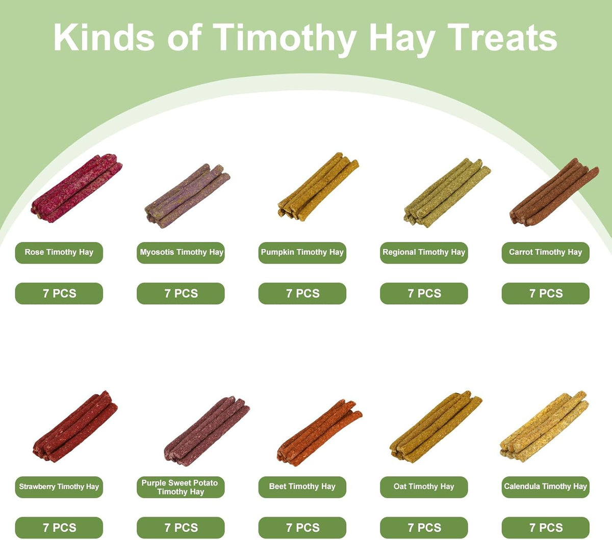 70PCS Rabbit Chew Sticks, Bunny Guinea Pig Toys for Teeth Natural Timothy Hay Sticks for Rabbit