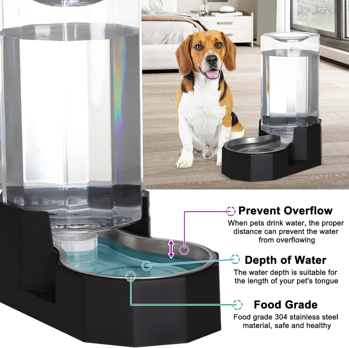 Sfozstra Large Dog Water Dispenser: 8L Automatic Black Water Feeder with Stainless Steel Bowl